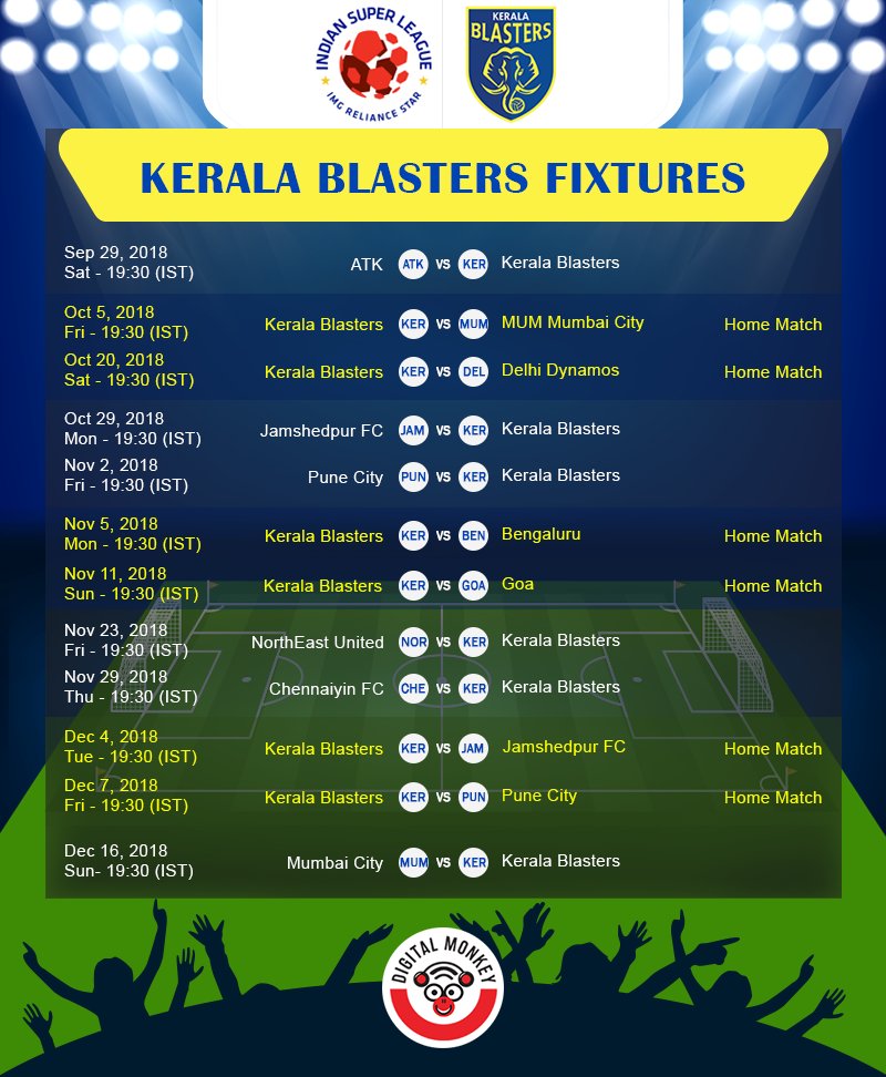 DMonkeyOnline's tweet photo. ഫുട്ബോളിന്റെ ആരവങ്ങൾ മുഴങ്ങാൻ ഇനി ഏതാനും മണിക്കൂറുകൾ മാത്രം ...!!!
കേരളാ ബ്ലാസ്റ്റേഴ്സിനൊപ്പം അണിചേരാൻ നിങ്ങളോടൊപ്പം ഡിജിറ്റൽ മങ്കിയുമുണ്ട്....!!!
#ISL #KeralaBlasters #DigitalMonkey https://t.co/CNslGnIzsr