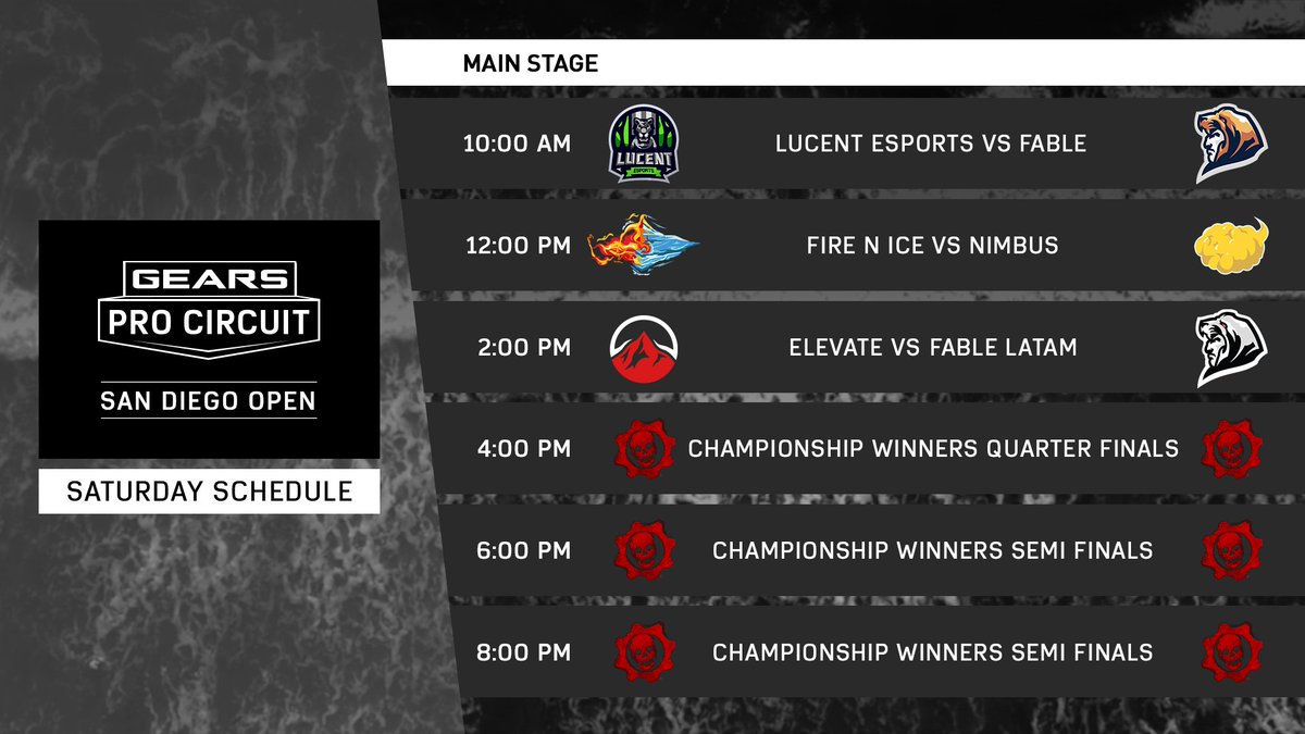 GearsEsports's tweet photo. That's a wrap on Day 1 here at #GearsSanDiego! We had some impressive matches, plays... and it will only get better. Updated brackets and schedule:

➡️ https://t.co/lGXZmproDQ

Check the schedule for tomorrow's action-packed day, starting at 10 AM PST: https://t.co/EQudhUZfly