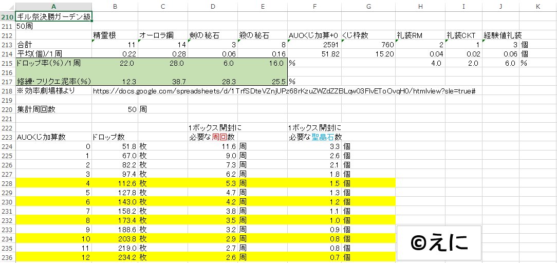 えに44 10 Fgo Any gm Twitter えに44 10 Fgo Any gm Twitter