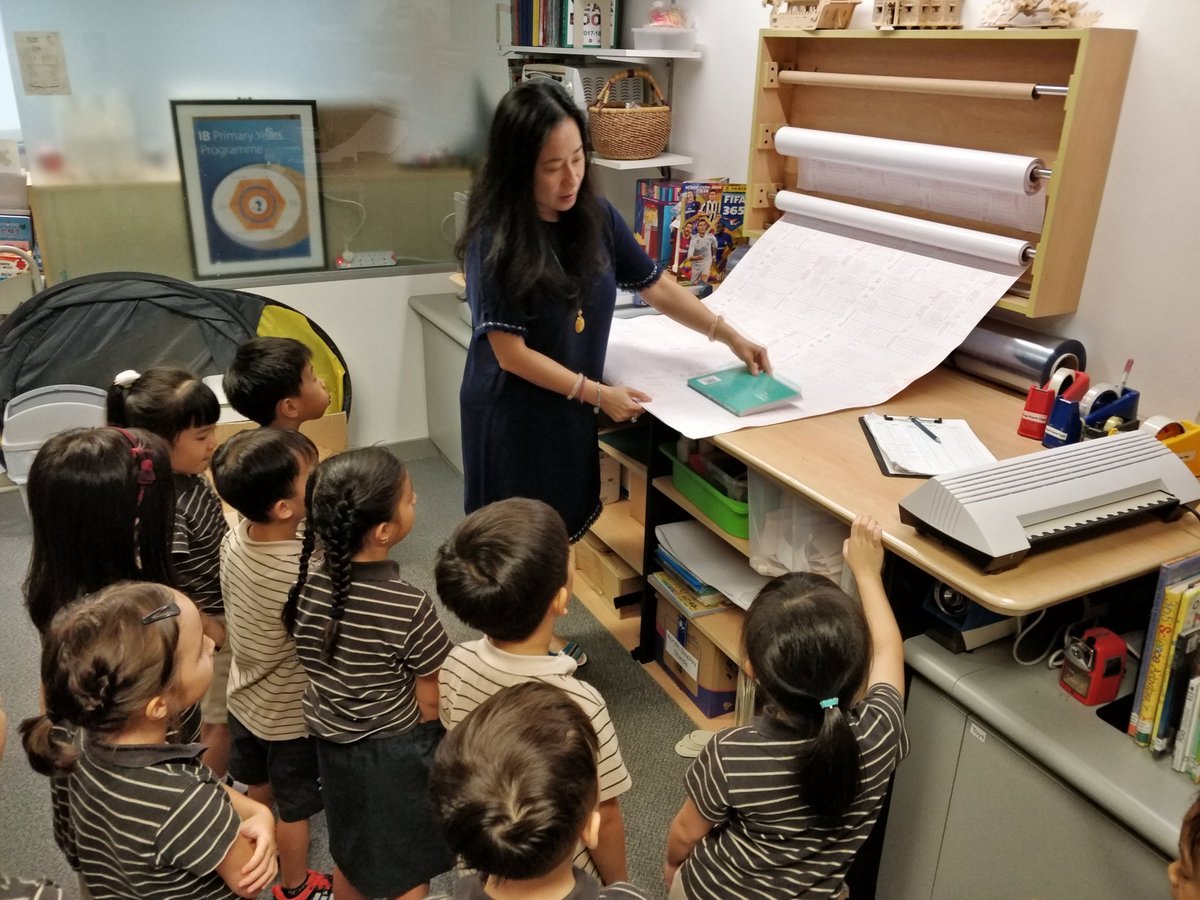2PS_RCHK's tweet photo. A few days ago, @2PS2018 got an inside look into RCHK's library books system. Thank you  Ms  Chan for showing us how the parts and people are connected in organizing the books! https://t.co/jmSyQjYMtC