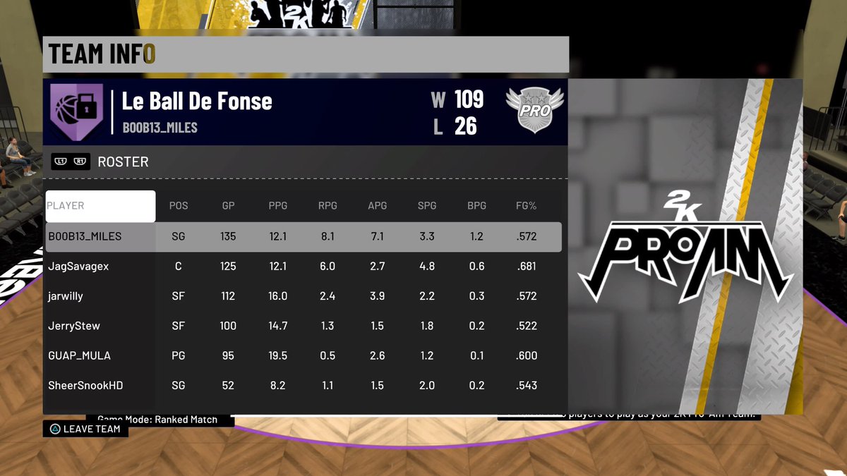 Minor tweaks and adjustments each game, but we still grind! Any comp wanna match up tomorrow? <a href="/WalkOnWarriors/">⚠️ Walk-On Warriors</a> <a href="/2kCompGames/">Jelani Mitchell</a> <a href="/napx2k/">National Amateur Pro-AM Xposure™</a> #2k #proam