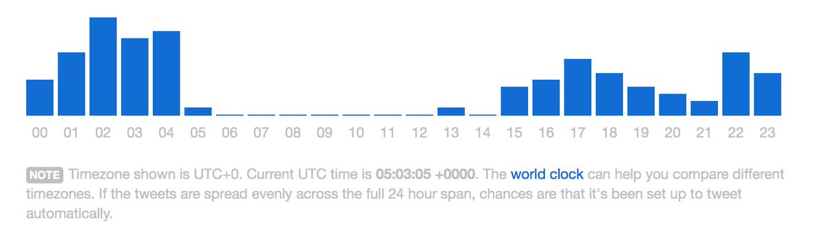 VOPwatch's tweet photo. The official VOP Facebook page, Lewis Arthur's primary medium, has been shut down.

Apparently, Twitter is now the main platform.

Here are a few stats. Subtract 7 hours for Tucson time.

Source: https://t.co/2Iid3t6mJz 

#operationbackyardbrawl #backyardbrawl #VOP https://t.co/XdKC7Cl3mw