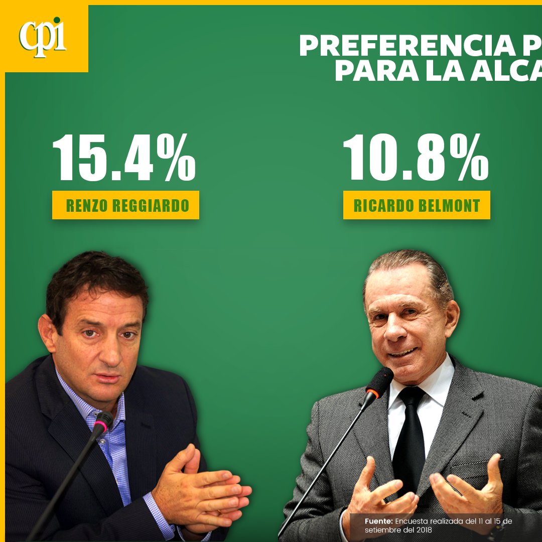 pps_peru's tweet photo. Fuente: @cpiperu https://t.co/cKoUmiqGg8
