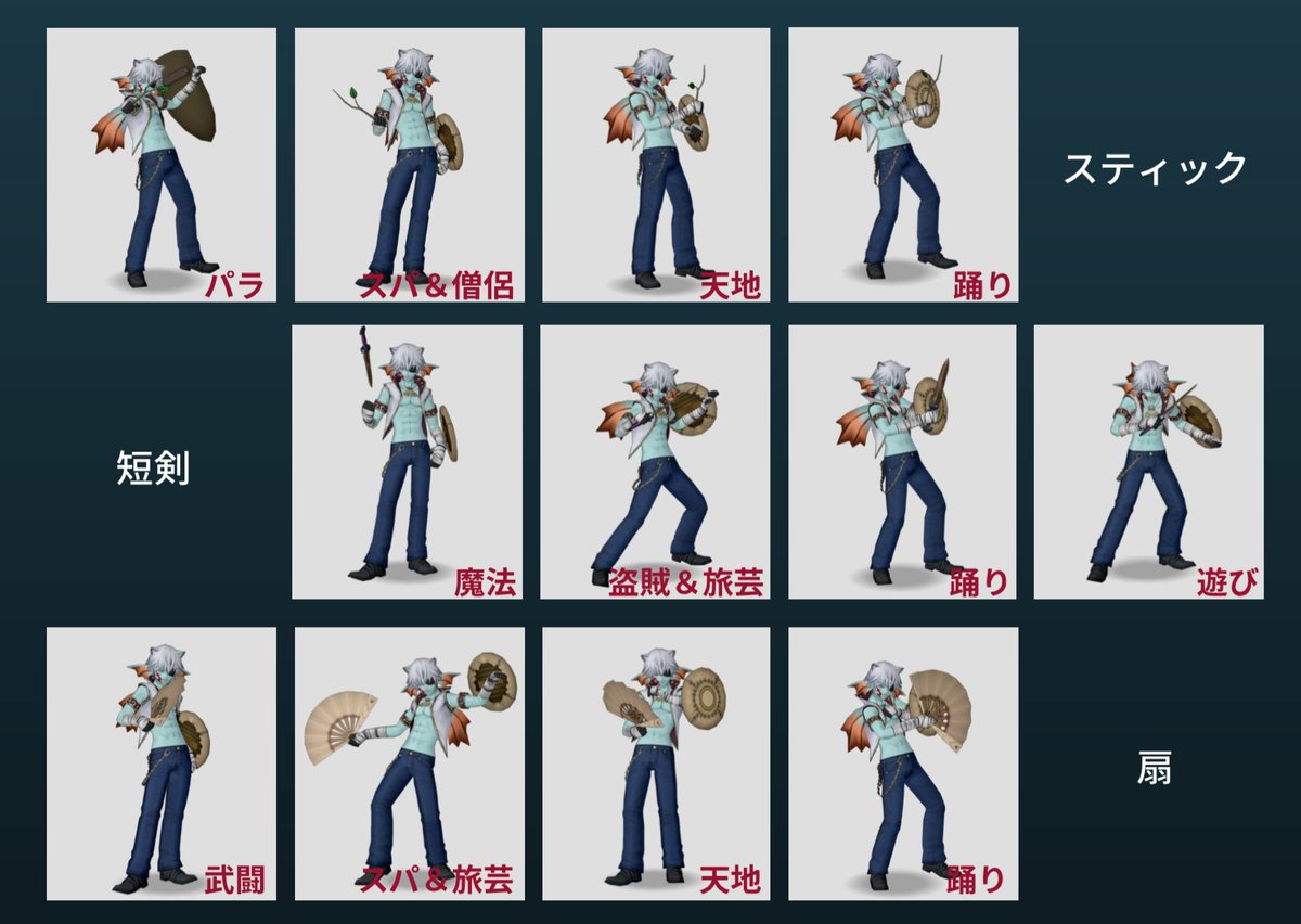 スバル ツールのアイコン キャラクター画像 武器構え一覧表 どこチャアイコンすらも極めたい そんな思いから武器によってビミョーに変わる顔の向きを調べてみました ツメなど個性が出て良いですね ついでにキャラクター画像の武器の構えも一覧表にしてみ