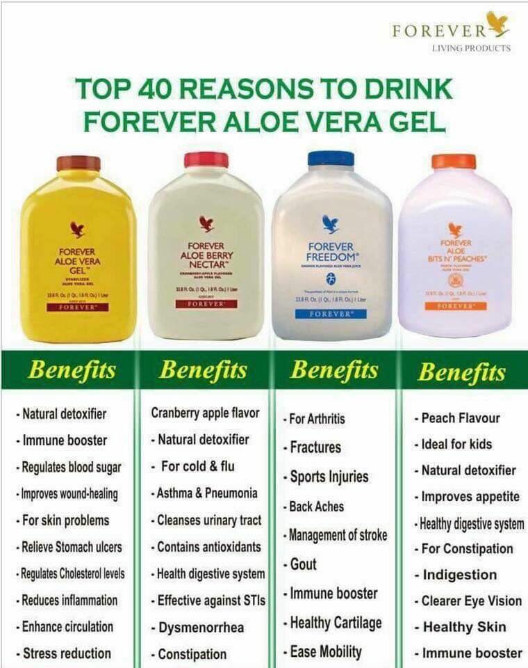 FromAloeHealthy's tweet photo. 🤔 HOW DO YOU ALOE? 🤔

Thousands of you start your day with a shot of Aloe Vera Gel. 
For those of you who haven't, take a look at our handy flowchart to choose your perfect Aloe drink.

💚Aloe Peaches
💛 Aloe Vera Gel
❤️ Aloe Berry Nectar

#HowDoYouAloe#Burnley#Lancashire https://t.co/ezCeZIV8t3