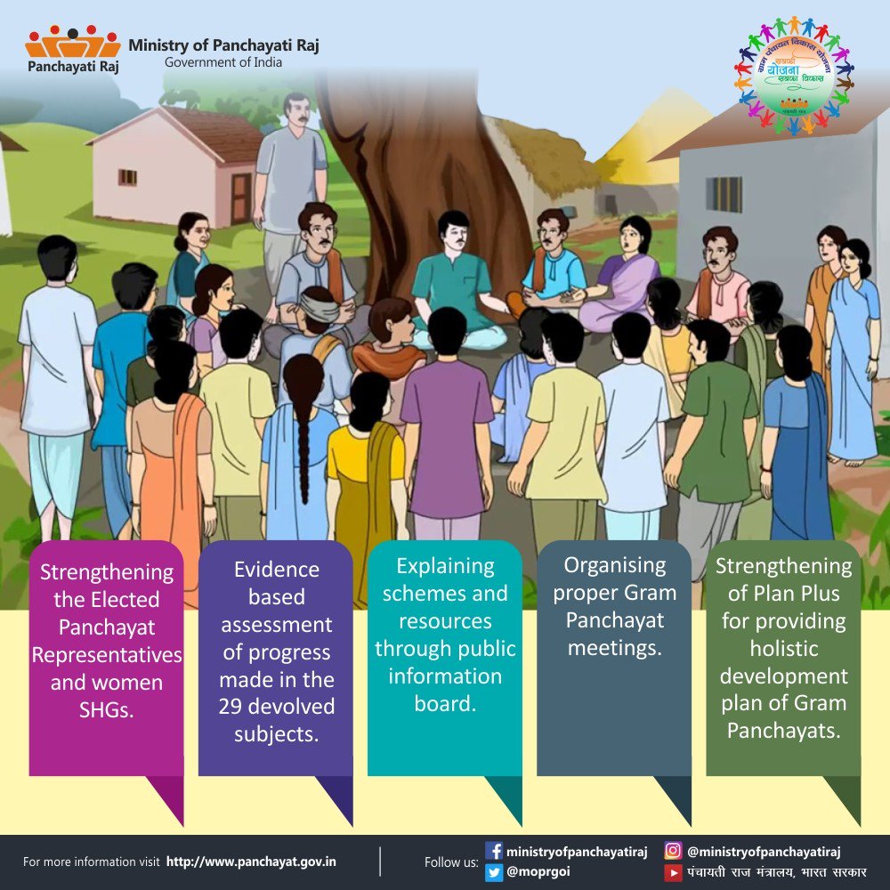 people_plan's tweet photo. #PeoplesPlanCampaign will spread over from 2nd October to 31st December 2018 where all the 19 ministries will be participating to focus on various aspects of Gram Panchayats.
#GPDP #SabkiYojnaSabkaVikas @mopr_goi @PIB_India @MoRD_GOI @AkashvaniAIR @nstomar @PMOIndia https://t.co/qqNBYEYTR0