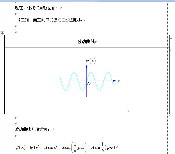 傲览千古on Twitter 现在 让我们重新回顾 1 二维平面空间中的波动曲线图形 波动曲线波动曲线方程式为 T Co Ayzxqmdphi Twitter
