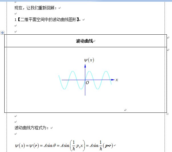 傲览千古on Twitter 这是因为自然界中 的 波动现象 本身 就是一个非常有趣 具有代表性 又有复杂性 特别启发人的典型案例 在数学平面几何学上 在这个特殊的 具体的 非线性的波动曲线方程式中 在事实上 却具有两种不同的 几何图形对偶二象性 Twitter