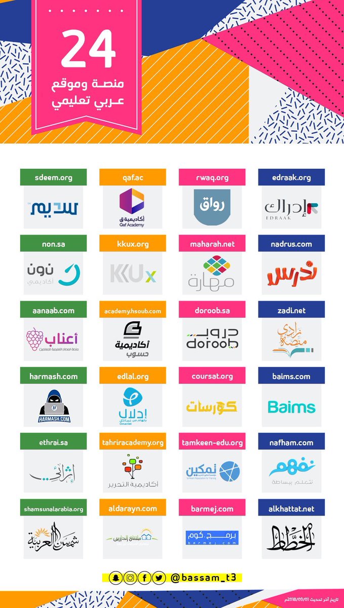 ٢٤ منصة تعليمية مجانية معتمدة لـ التعليم الذاتي .. تقدم دورات تدريبية في مختلف التخصصات والمجالات .. بـ طريقة سهلة وبسيطة وممتعة وأنت في بيتك ..!