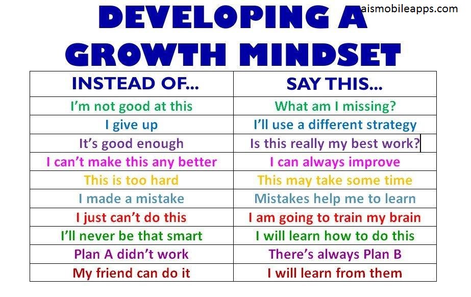 AisApps's tweet photo. #Developing #Growth #software #team #motivation #itdevelopment #aismobileapps #mobileapps #iphone 
https://t.co/hjmp40uXBA https://t.co/quqBYOSF2u