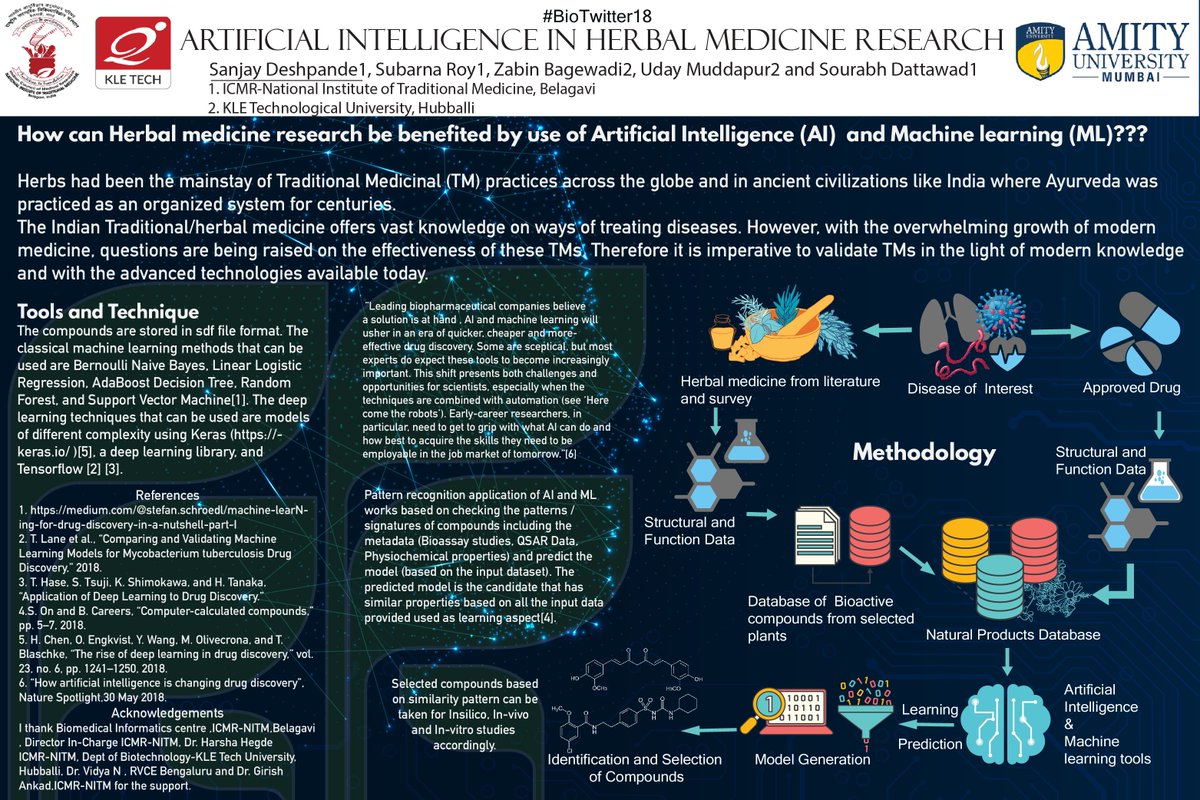 89sanjay23's tweet photo. #BioTweet18 conference, Poster entitled " Artificial Intelligence in Herbal Medicine Research" by @89sanjay23 and @officialsubarna , #biotweet18 #AIBAUMBioTechSoc @biotweet18 https://t.co/Z0C6fM3EJu