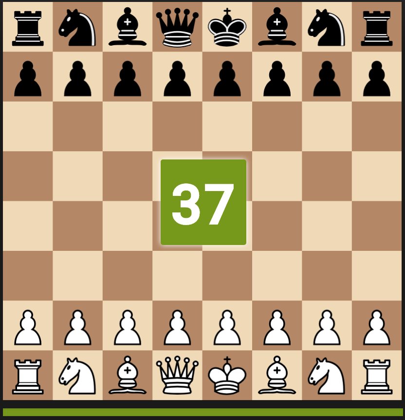 Lichess Board Coords