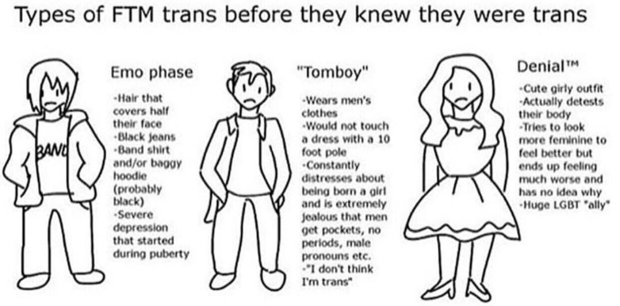 Raye Rodriguez Hoo Boy I Went Through All Of These Phases Ftm T Co R7je9hrayz Twitter