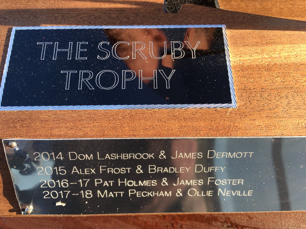 RutlandSailor's tweet image. A beautiful #RutlandSC day for the #Scruby trophy. Who’s names next?