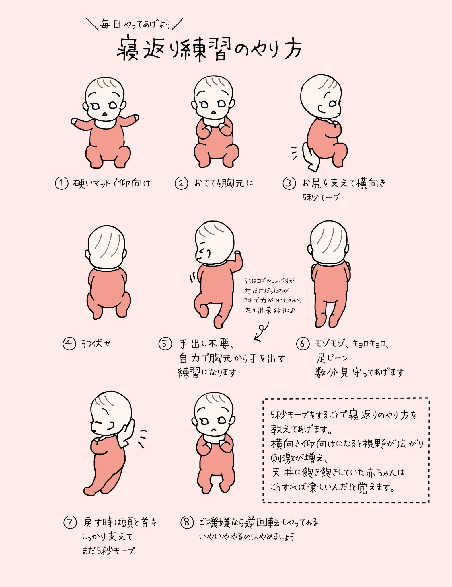 吉沢なっつ 2y11m على تويتر この間教えてもらった寝返り練習のやり方 色んな方法があると思いますのでそのうちのひとつということで おもちゃがまだ全然ないからハインツのケチャップ置いてあるとか言えない