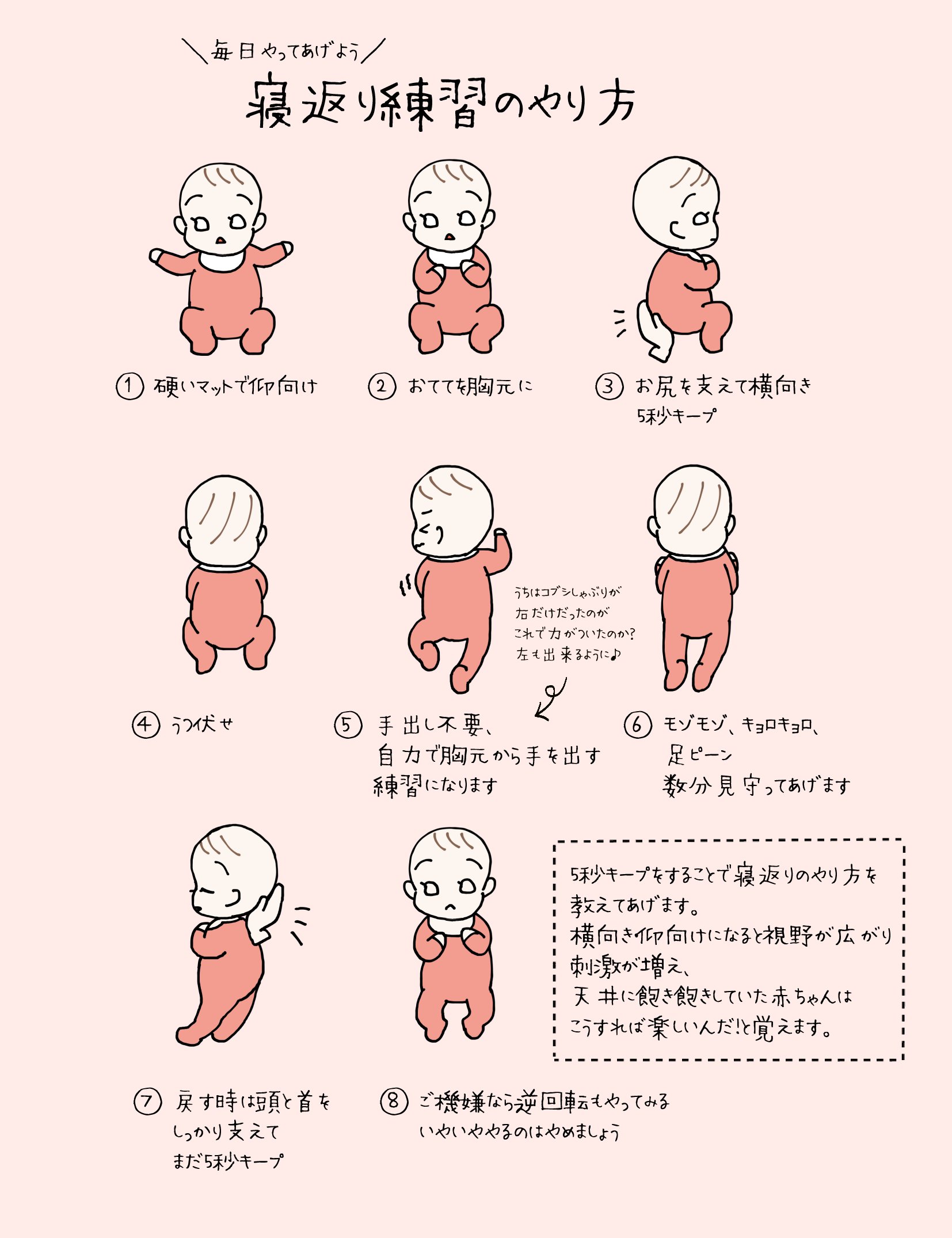Twitter なっつ こなち4y على تويتر この間教えてもらった寝返り練習のやり方 色んな方法があると思いますのでそのうちのひとつということで おもちゃがまだ全然ないからハインツのケチャップ置いてあるとか言えない T Co tvfk8vxa