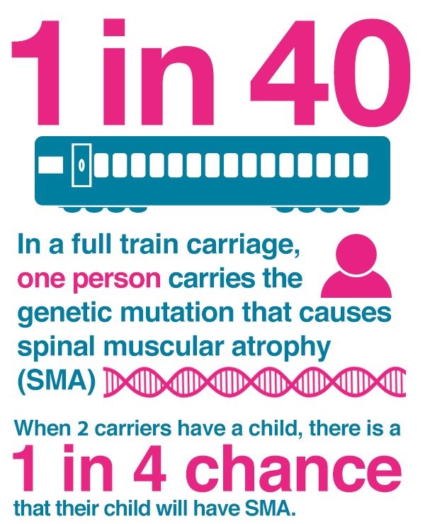 SMA Research tweet media