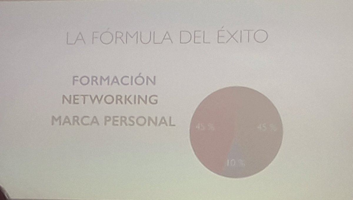 cositaseva's tweet photo. 10% formación +45% #networking +45% #branding
#empresariasbadajoz #villanuevadelaserena #IIIferiadeemprendedorasyempresarias #aportandovalor https://t.co/sl2gV6kYwb