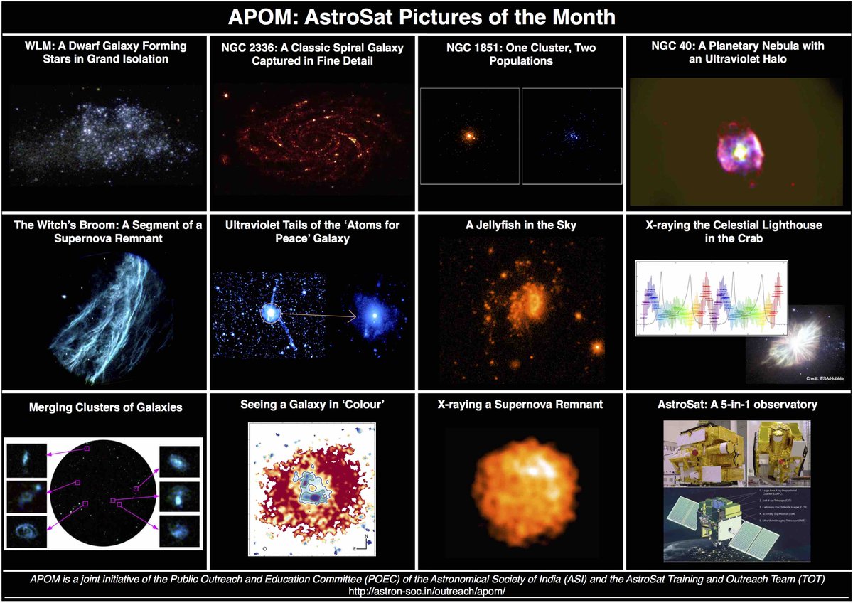 asipoec's tweet image. Celebrating a year of #AstroSat Pictures of the Month at astron-soc.in/outreach/apom/ #APOM @isro @IIABengaluru @TIFRScience @IUCAApune @NCRA_Outreach @RRI_Bangalore @VigyanPrasar