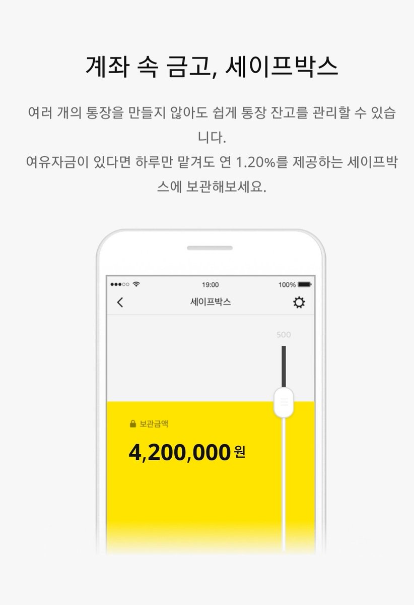 카카오뱅크 <세이프박스> 하루만 돈을 넣어둬도 >연 1.2%< 이자를 제공하는 CMA 개념의 상품이야. 원금 손실의 위험이 없어. 내  경우에는 금방 써야 할 큰 돈이 생길 때마다 입출금을 반복하는데도 매달 3,000원 남짓의 이자가 들어와!