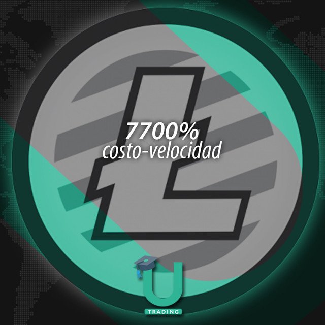 utradiing's tweet photo. 🚨 *¡Aprende mas de trading registrate y comienza nuestros cursos en nuestra pagina web!*

 🖥📱 *Link de nuestra pagina web* https://t.co/nfRGWdaIxS https://t.co/JyiKr7371p