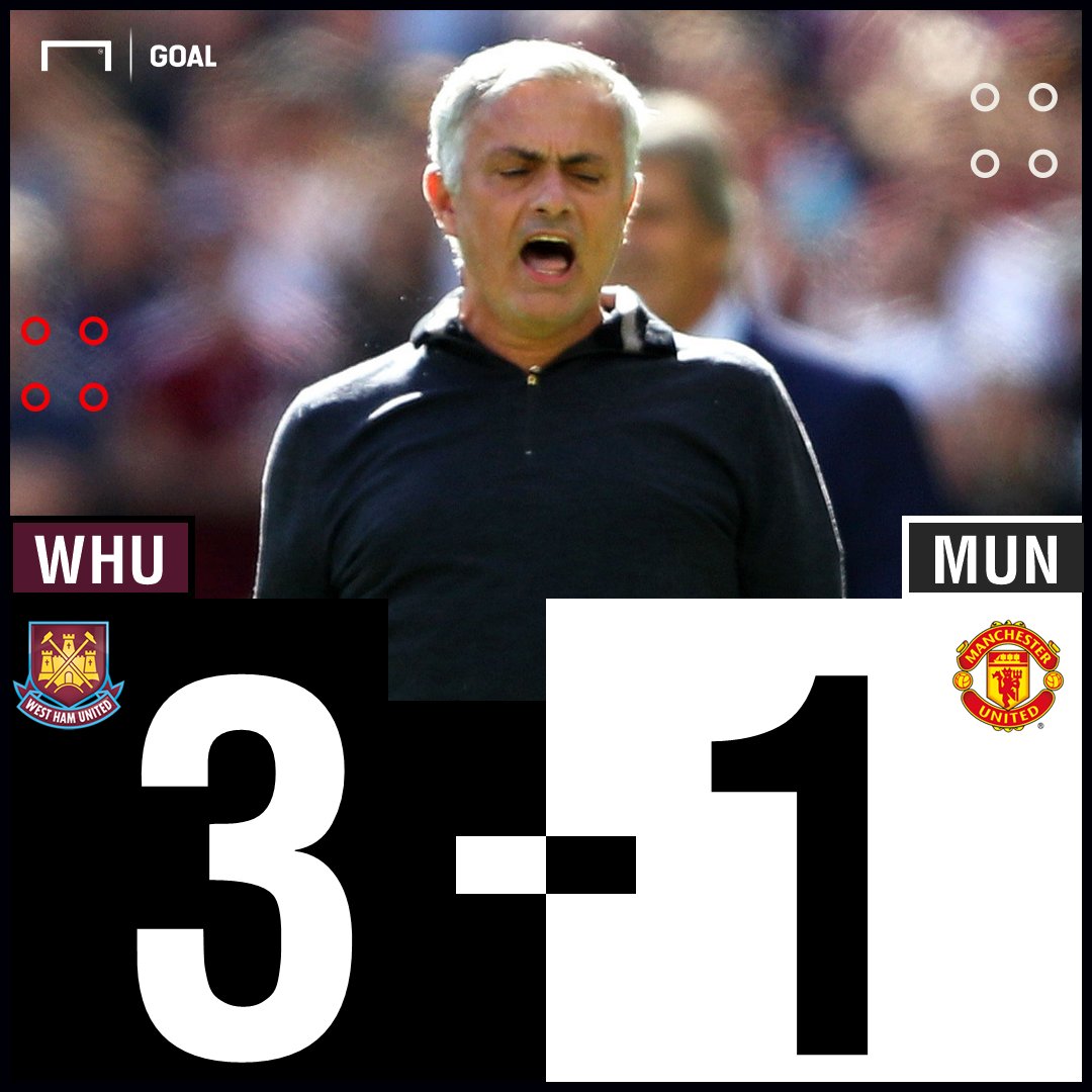 FT: West Ham 3-1 Man United 

LIVE: goal.com/id/pertandinga…

#MatchdayGoal #WHUMUN