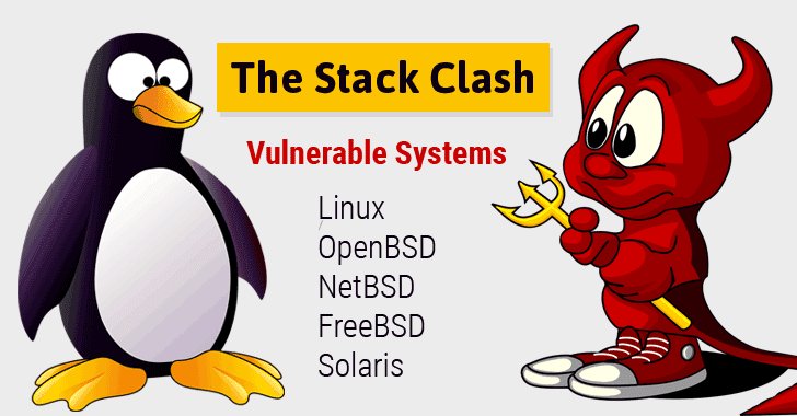 defenxor's tweet photo. Security Researcher dari perusahaan pengembang tools security, Metasploit Framework, mem-publish teknik Privelege Escalation pada Sistem Operasi Solaris yang memanfaatkan Library NSPR_LOG. 
https://t.co/3AikP6ixzt https://t.co/ABdBh2cusf