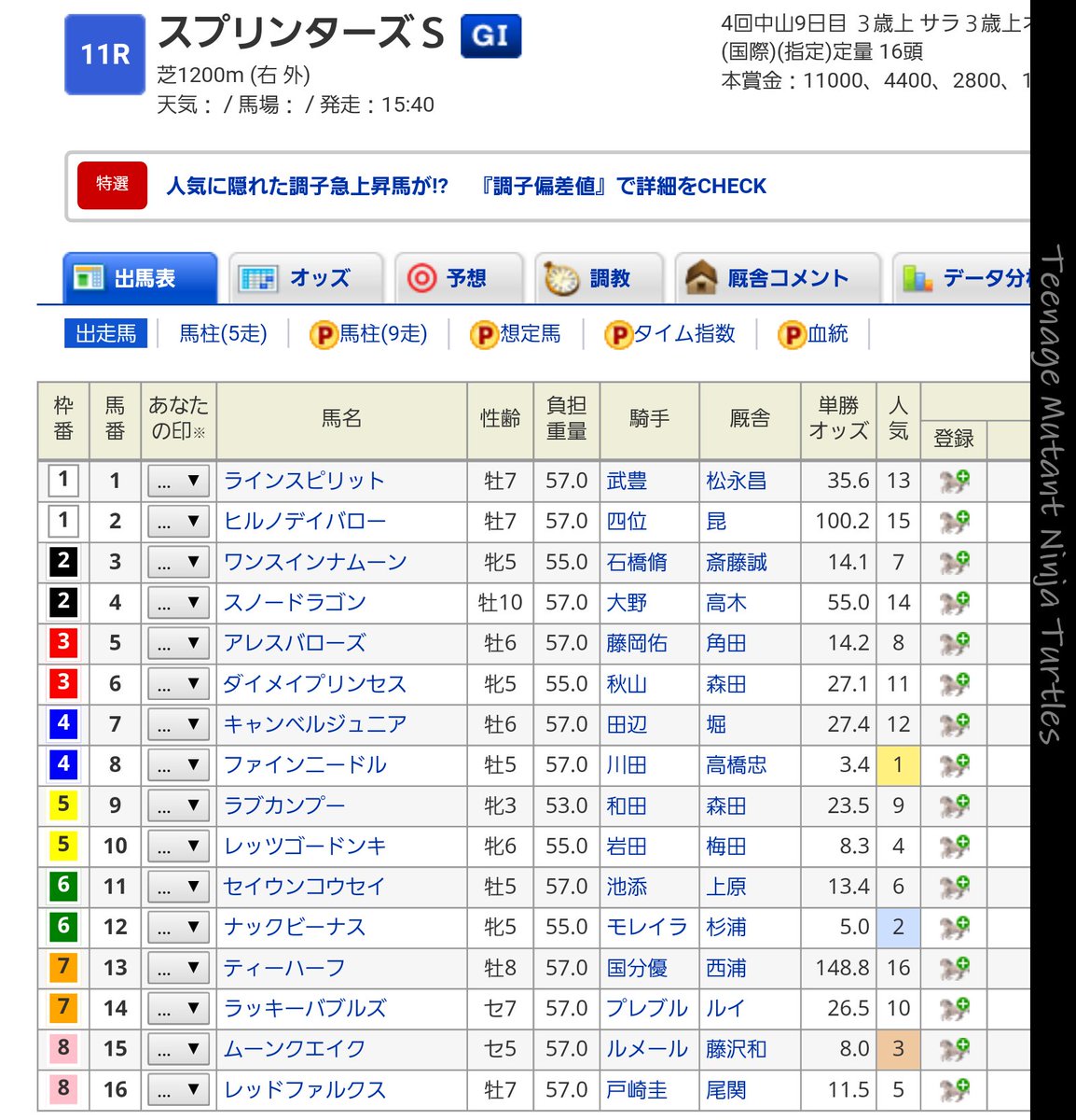 Twitter पर ミドリ 好きな数字まとめ で好きな数字を２つ聞くミッション 新内さん じょーさん 与田ちゃん 聞けず 珠ちゃん 聞けず みなみちゃん 理々杏 考察 ２桁数字を答える人はいなかった みんな大きい数字