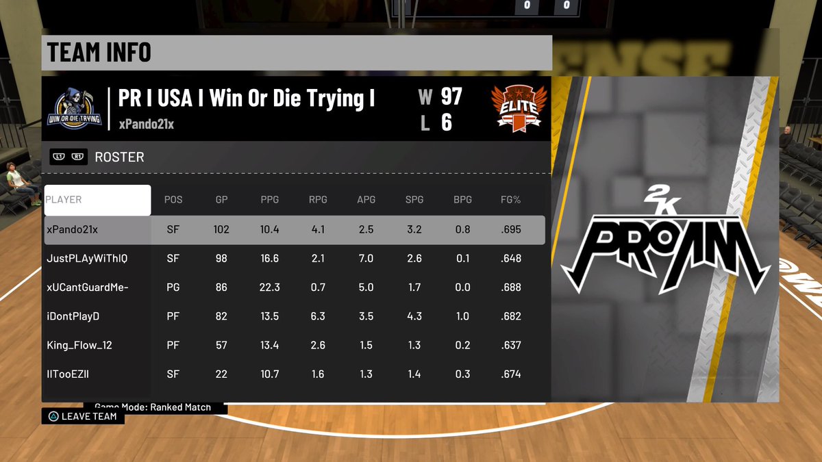Win Or Die Trying 💀 tweet media