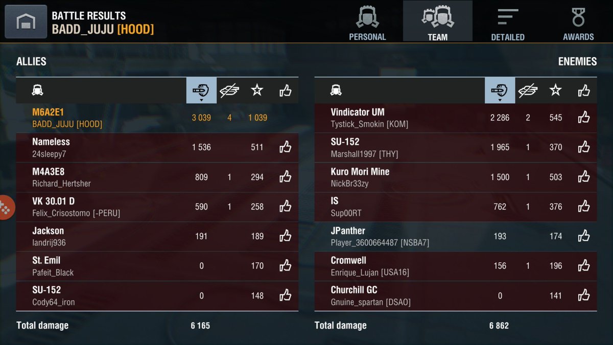 Matt3337's tweet photo. Freakin JPanther hid for draw. I prolly got Ace if I kill him. But he hid like Bich :( https://t.co/5xSkiMw5AS