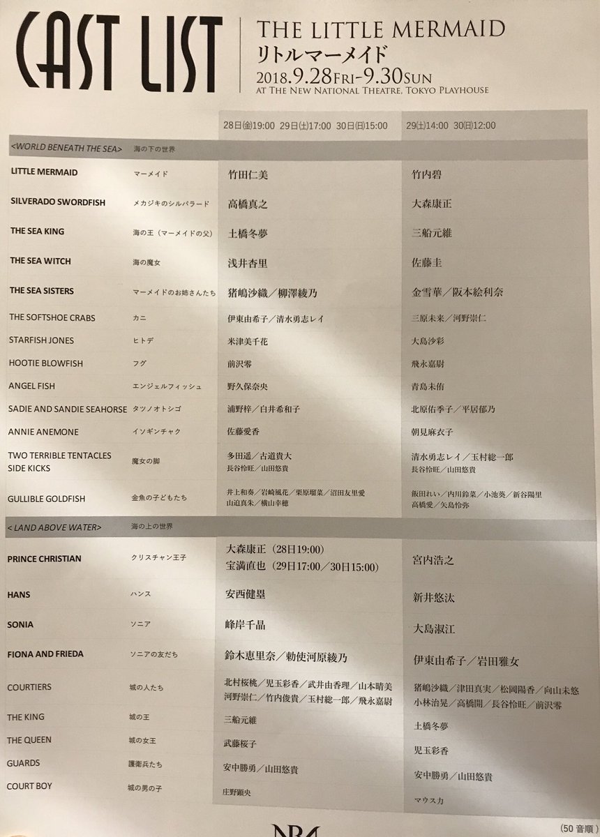 Hawk リトルマーメイド 英語歌詞のミュージカルナンバーが半分 歌詞なしが半分 さらに綿引さやかさんがナレーションと一部のセリフを日本語で担当という うっわ無茶しやがって みたいな構成 自分はミュージカルとバレエを見る時でモードを切り替え
