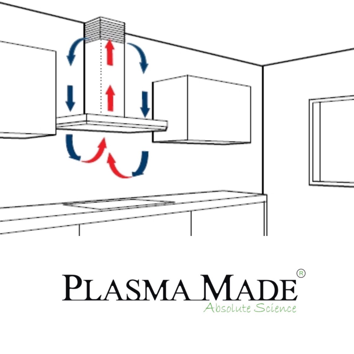 martin_vd_sluis's tweet photo. Voordelen van een recirculatie afzuigkap met PlasmaMade.
#plasmamade #recirculatie #recirculation #umluft #cleanair #plasmafilter #carbonfilter #recirculatieafzuigkap #recirculationhood #umlufthaube #cleanair #nature #passivhaus #passievhuis #passivehouse #filter #holland https://t.co/Dfgn2wxK8w