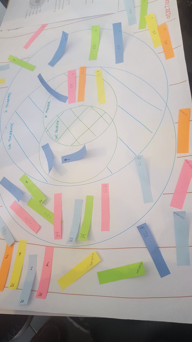 jelenamomcil's tweet photo. Days2: Workshop with @enspiral @Loomio Patterns for decentralized decision making #SocialTools2018 https://t.co/pO9LDOmJVt