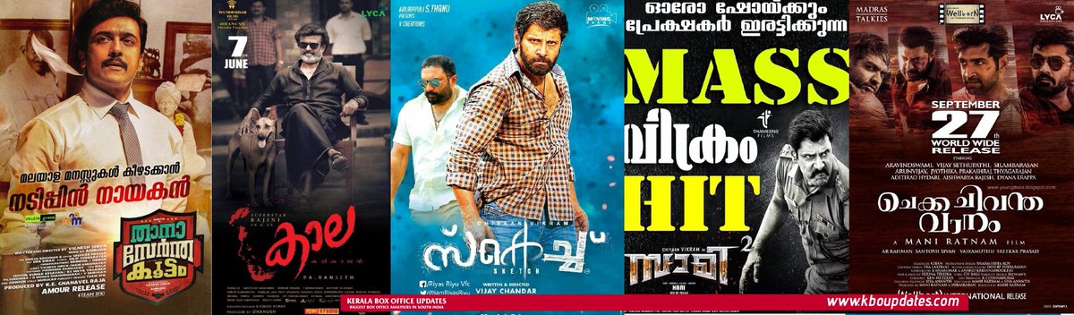 Kerala Box Office Updates On Twitter Top5 Kerala First