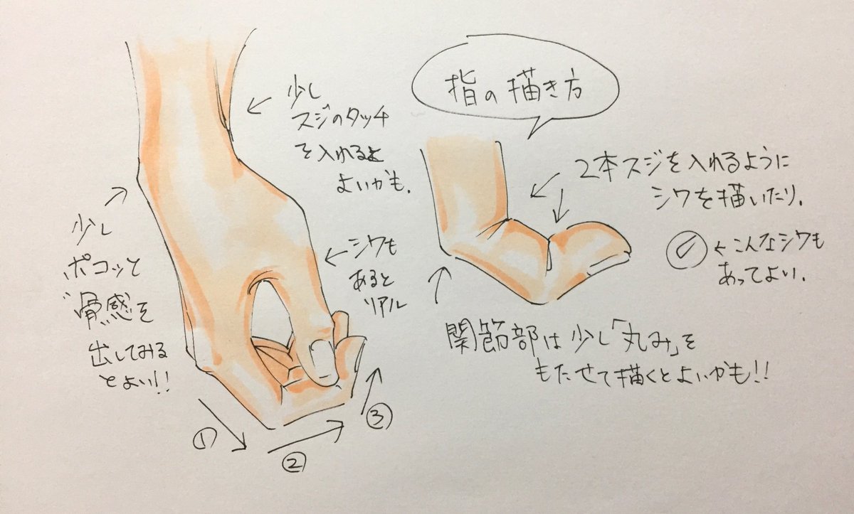 「手が上手くなりたい！」

けど、、

「ラクして勉強したい！」って人へ❗️

調べなくてもいい【手の描き方】

?まとめ講座? 