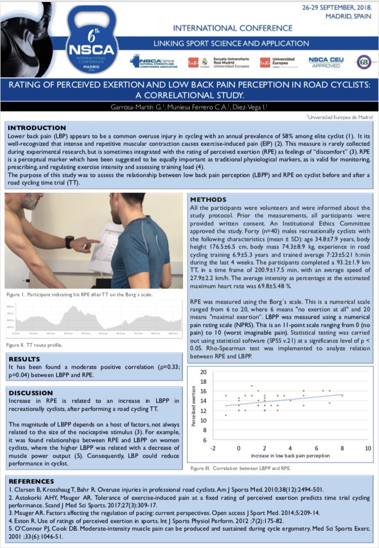 gerson_garrosa's tweet photo. Rating of perceived exertion and low back pain perception in road cyclists: a correlational study.

@Nsca2018 @UEuropea #NSCA2018 #NSCAInternationalConference https://t.co/oRhLL2M38C