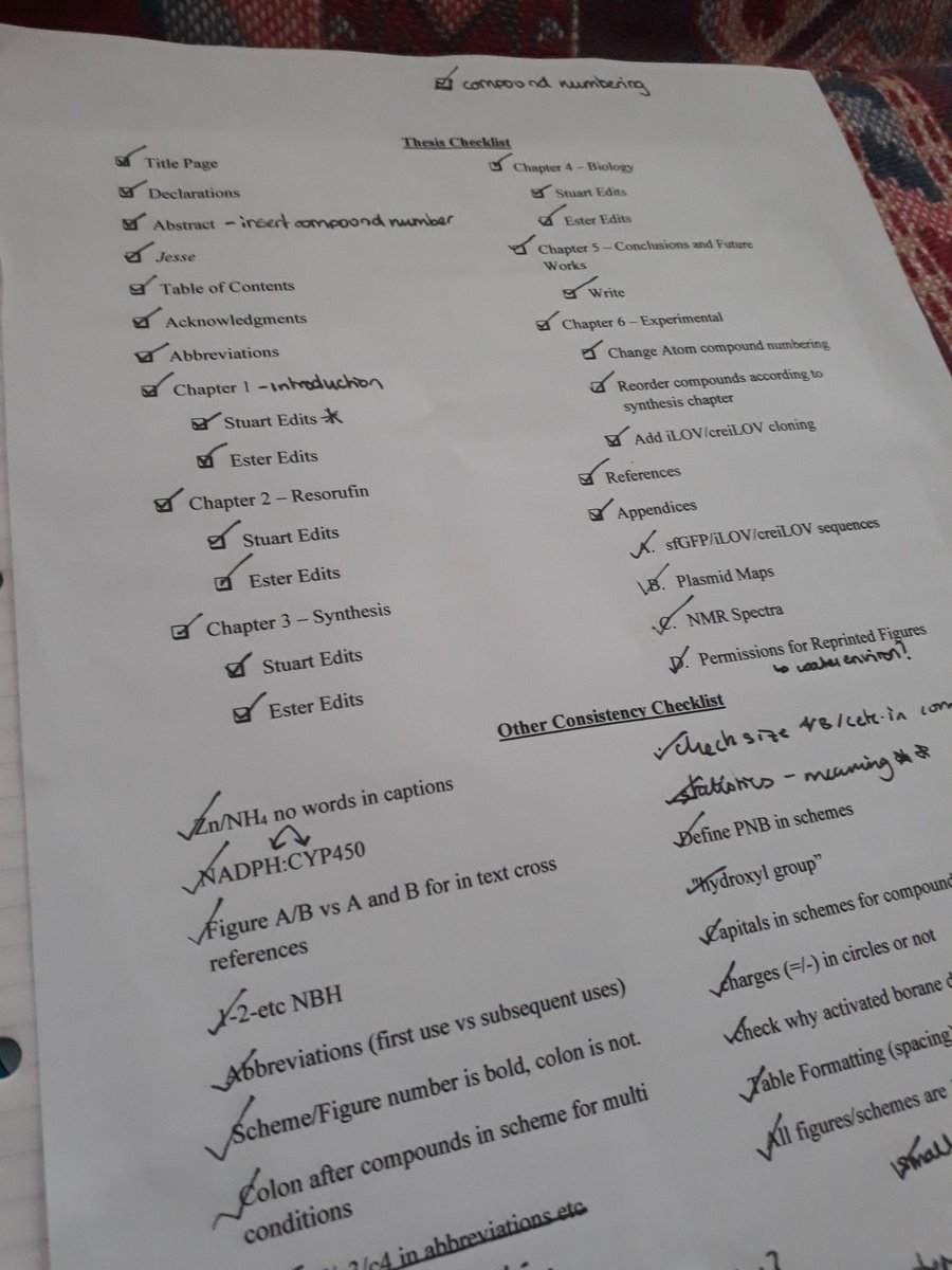 That's the last thing is checked off my list! Guess I'd better stop obsessively proof-reading and print now...