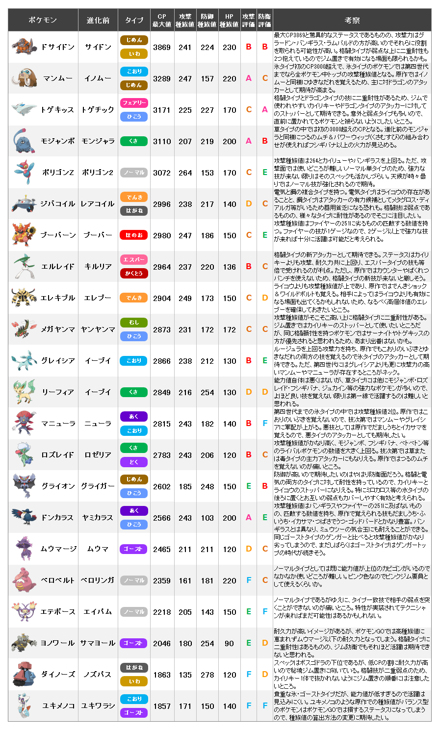 在 Twitter 上查看 Kenerlsanders 在 18年9月29日的推文 Twitter