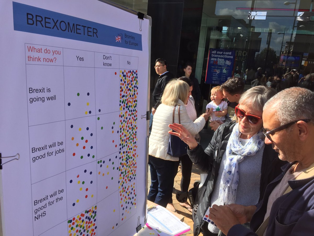 Bromley4EU's tweet photo. The sun is shining in suburbia and it’s and becoming clear that Bromley demands a @peoplesvote_uk on the final Brexit deal. 

#PeoplesVote #brexit https://t.co/4AJZE9BTsw