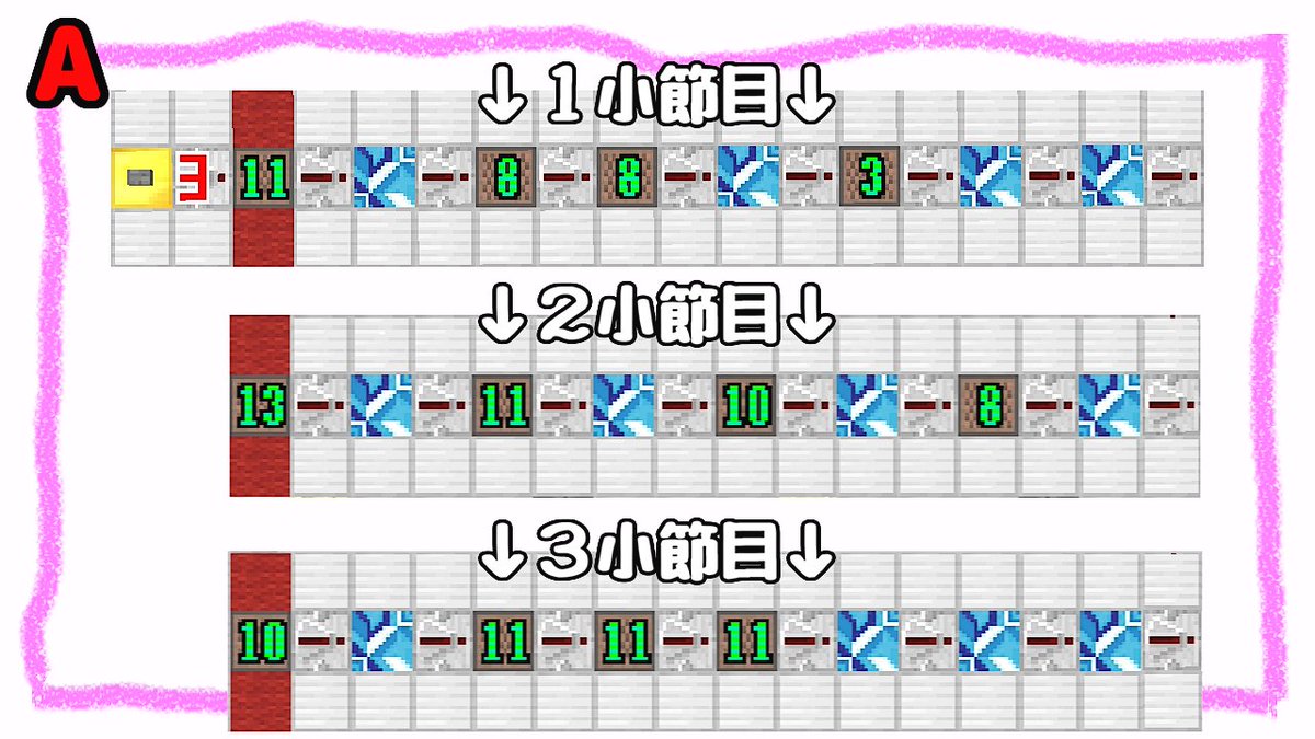 音ブロ講座もどき