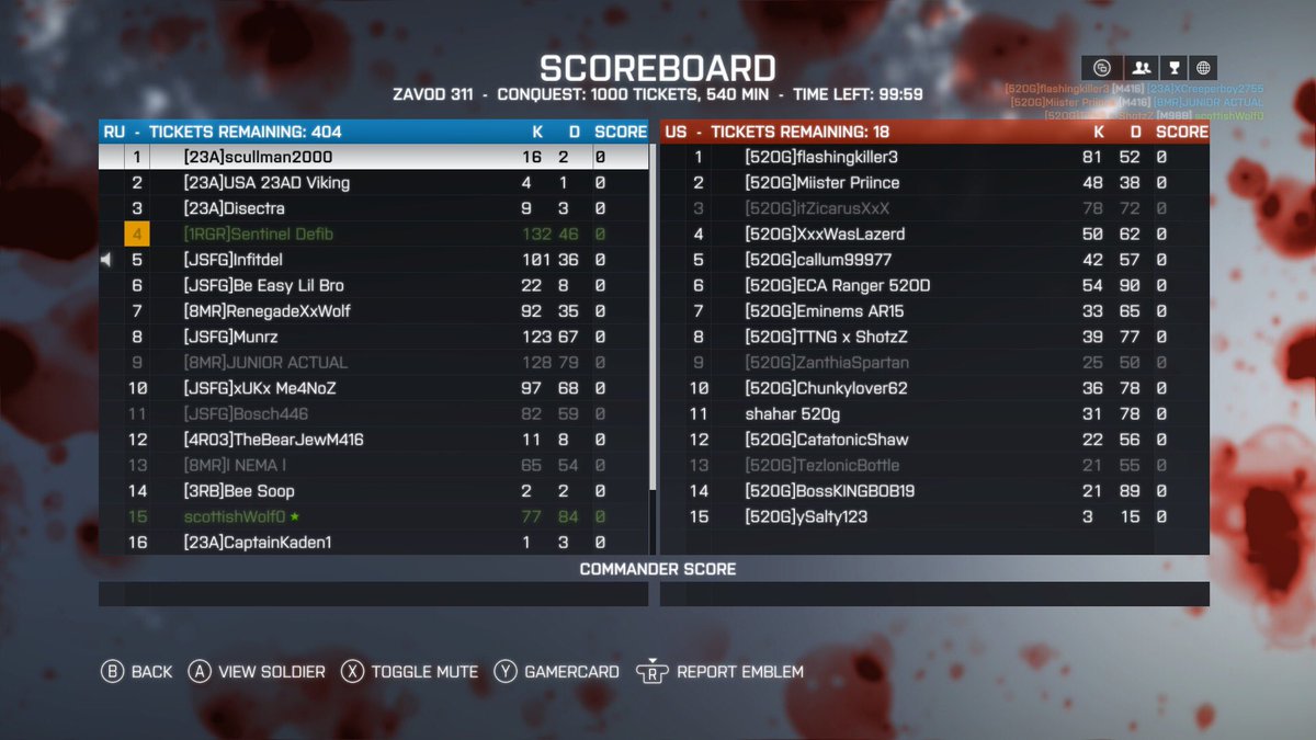 1BRGROMST's tweet photo. @yvo_impy @MilsimNews @TrueMilsimNews 

1RGR quick response to last night's engagement against 52OG.

@JSFGOMST, 8MR and 1RGR crushed the aggressive assault under overwhelming numbers for 80% of the match time. 

GG to those involved 💪👍 https://t.co/tcnKFsW2Jm