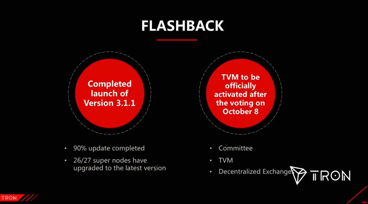 mishalederman's tweet photo. #TRON live stream's most exciting announcement:

TRON Virtual Machine (TVM) will be activated on October 8

This follows a vote by the 27 SRs, where 2/3 consensus is required

"Developers &amp; users will be able to start developing &amp; using DApps based on #TRX network" (J.Sun)

🌊📲 https://t.co/JzEhQWHZPc