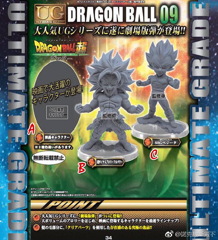 龍球道 Ar Twitter ガシャポン Ug ドラゴンボール09 ドラゴンボール超 龍球道 Ar Twitter ガシャポン Ug ドラゴンボール09 ドラゴンボール超