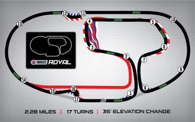 hms_motorsport's tweet photo. Who’s ready to see the Roval @CLTMotorSpdwy this weekend? #nascar #roval #schrothracing #stilohelmets #schuberthhelmet #walero #keepitclean #saferacing #safetythroughtechnology #hmsmotorsport #racecom https://t.co/HGyI6WGSYv