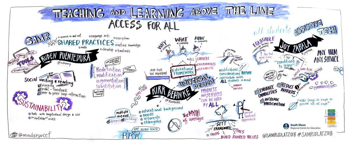 bird_c's tweet photo. Starting my day @SAMRUDLAT2018 with a little reflection from yesterday. @MindsEyeCCF https://t.co/ne2DbMZEBt