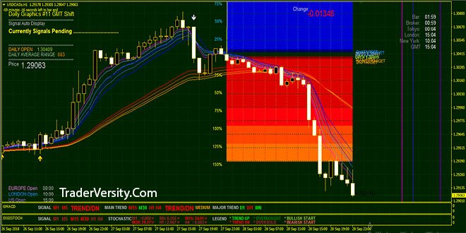 Forexmovingaverage Hashtag On Twitter - 