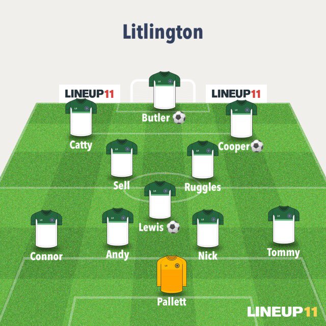 After a <a href="/jaysonbooth/">Jayson</a> style 4000 mile round trip, the #GreenArmy end up on the wrong side of an entertaining 4-3 ding-dong game against <a href="/FenTigersfc/">Chatteris Fen Tigers</a> 

It’s the oranges of Chatteris that progress in the #CreakeIntercontinentalWorldShield, whilst the Greens go back to League action.
