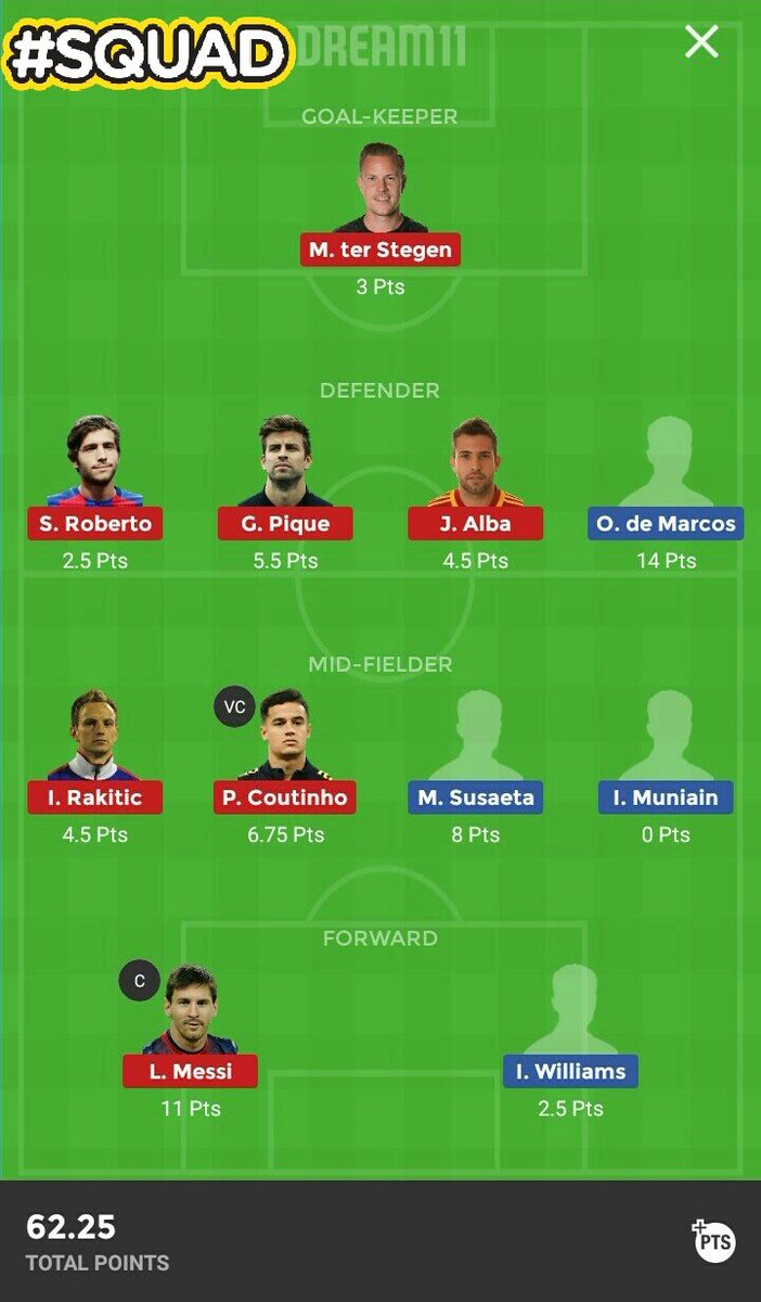 kvunmesh's tweet photo. One of my follower sent me this and he is very happy.He made changes according to my suggestions, hence proved 40% skill+60% luck = profit 100% #ATHvsBAR #Dream11 #Only1_Fantasy https://t.co/WiTiNJmQ3d