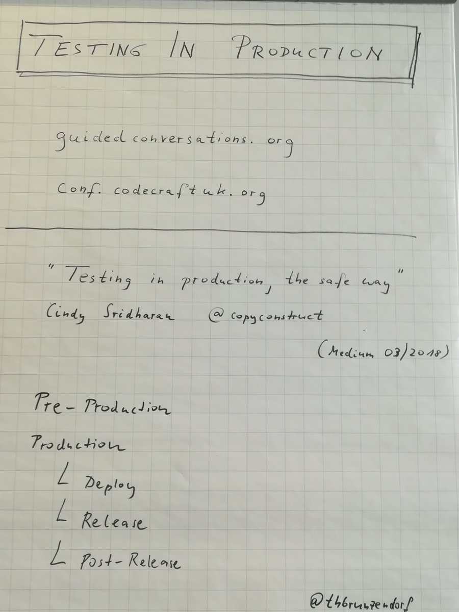 thbrunzendorf's tweet photo. Thank you for participating in our Guided Conversation about Testing in Production @SoCraTesFranken in Nuremberg #scdf18 - with a shout out to @codecraftuk and @copyconstruct https://t.co/l4eUL4DsWX