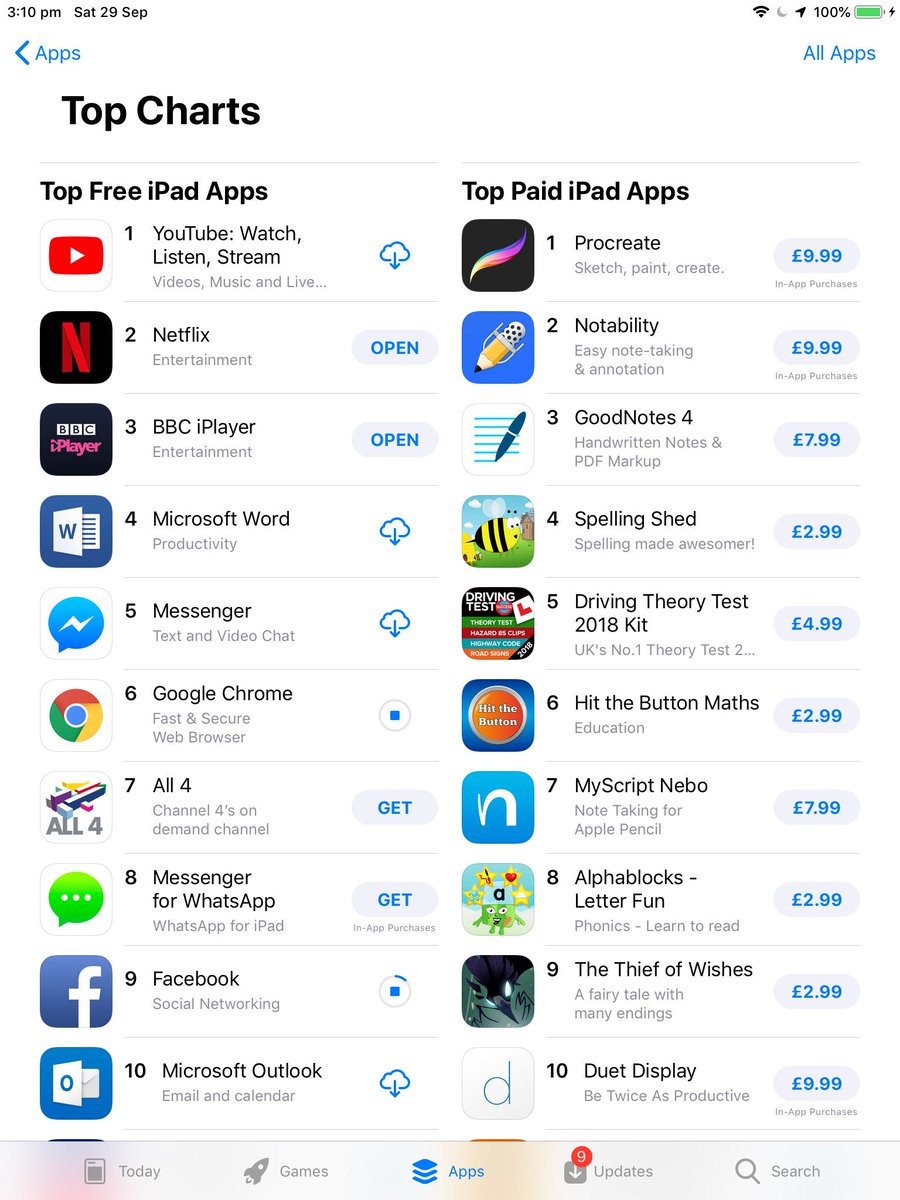 WE ARE THE UK’S NUMBER 1 EDUCATION APP🎉🎉🎉

#4 for all apps in the UK too 🙏 #spelling #edtech #primaryrocks #AussieEd